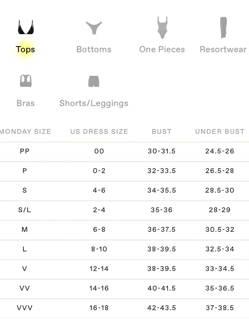 Monday Swimwear bikini SET